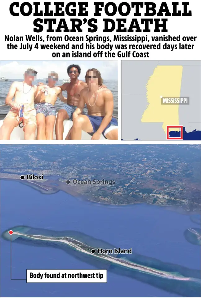 Collage of a group of men on a boat, a map of Mississippi, and an aerial map showing Horn Island where Nolan Wells' body was found.