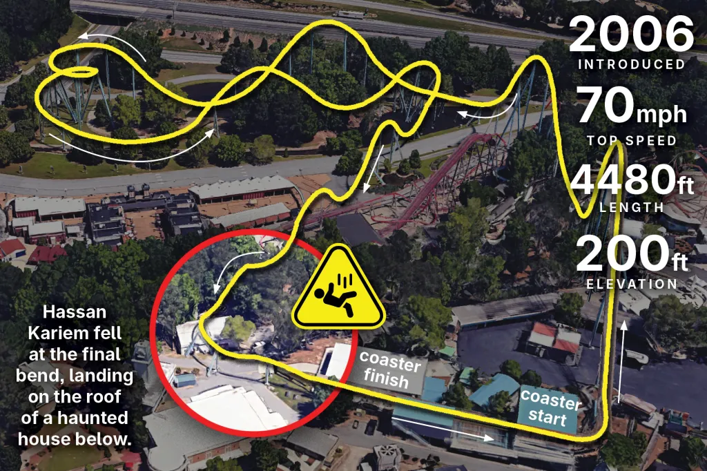An aerial map of the Goliath roller coaster at Six Flags Over Georgia, highlighting the track layout, statistics, and the location where a rider fell.